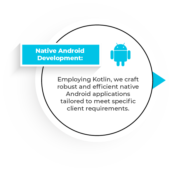 Mobile Applications