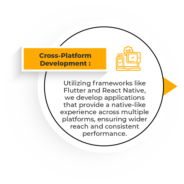 Mobile Applications