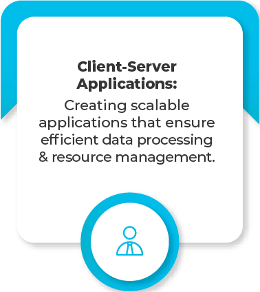 CMS Development
