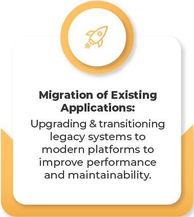 CMS Development